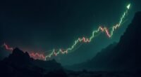 bitcoin trendline price movement